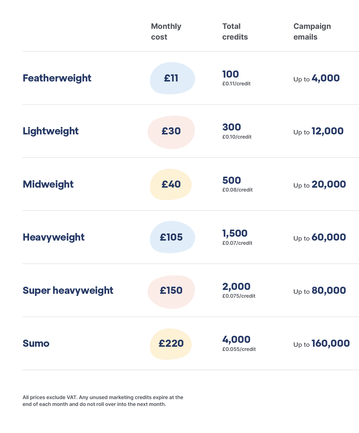 Monthly Credit Plan UK (1).png